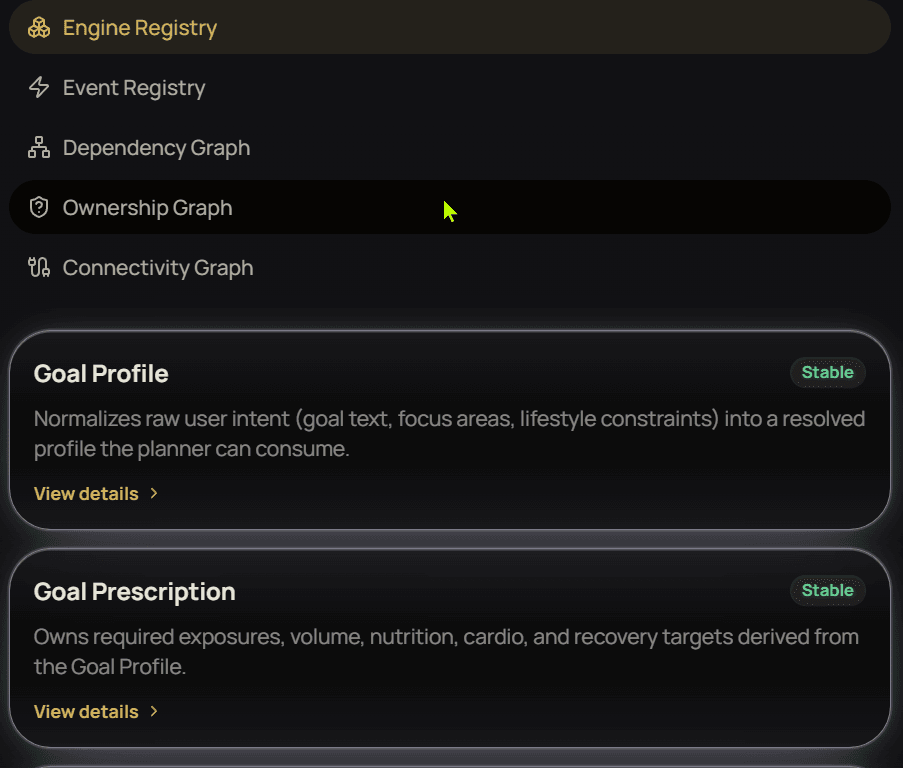The Atlas engine registry listing Goal Profile, described as normalizing raw user intent into a resolved profile the planner can consume, and Goal Prescription, described as owning required exposures, volume, nutrition, cardio and recovery targets derived from the Goal Profile. Both are marked Stable.