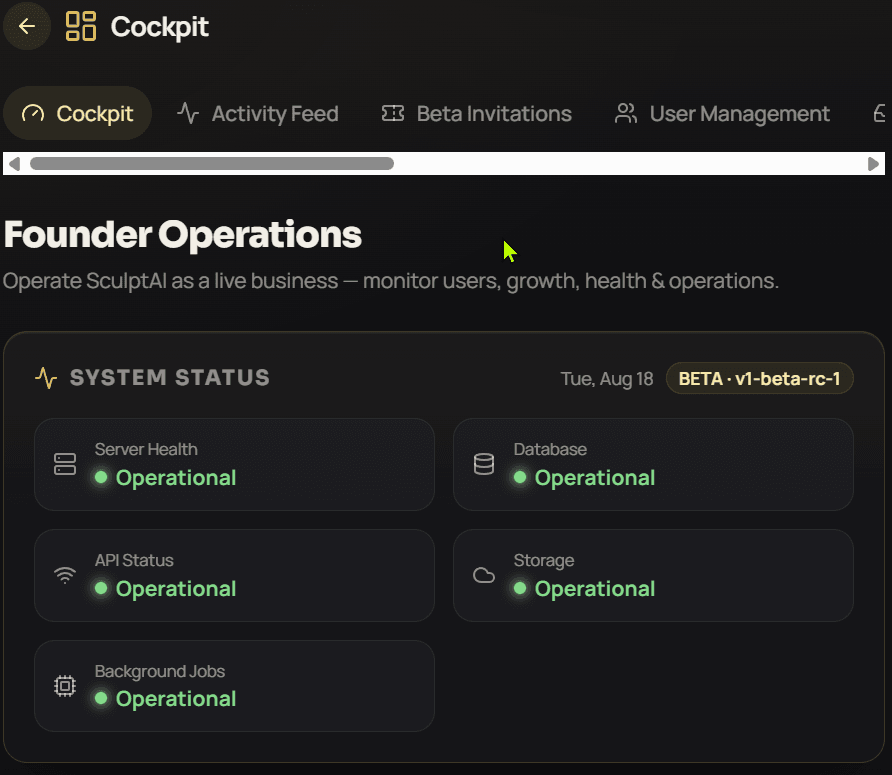 The SculptAI Cockpit screen headed 'Founder Operations', subtitled 'Operate SculptAI as a live business — monitor users, growth, health & operations', with tabs for Cockpit, Activity Feed, Beta Invitations and User Management, and a System Status panel dated Tue, Aug 18 and badged 'BETA · v1-beta-rc-1' reporting Server Health, Database, API Status, Storage and Background Jobs as Operational.