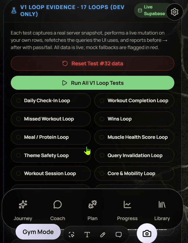 The SculptAI V1 Loop Evidence panel, headed '17 loops (dev only)' with a 'Live Supabase' badge, explaining that each test captures a real server snapshot, performs a live mutation, refetches the queries the UI uses and reports before and after with pass/fail. Named loops include Daily Check-In, Workout Completion, Missed Workout, Wins, Meal / Protein, Muscle Health Score, Theme Safety, Query Invalidation, Workout Session and Core & Mobility.